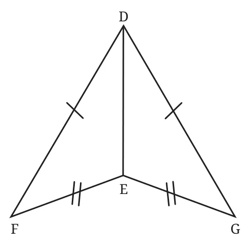 Question 4