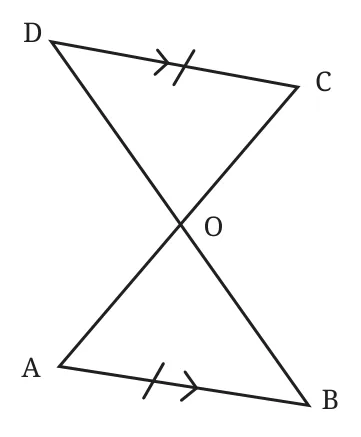 Question 2