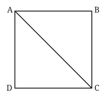 Question 4