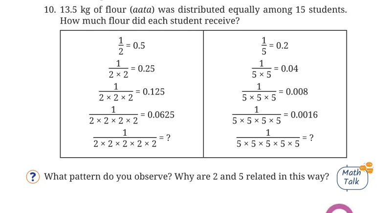 Question 10