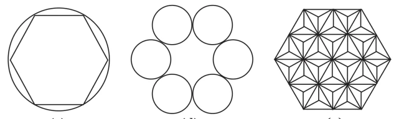 Question 1