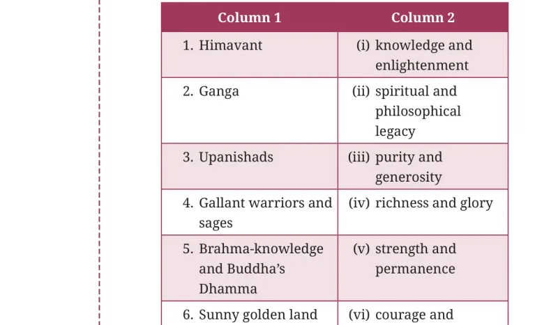 Question V table