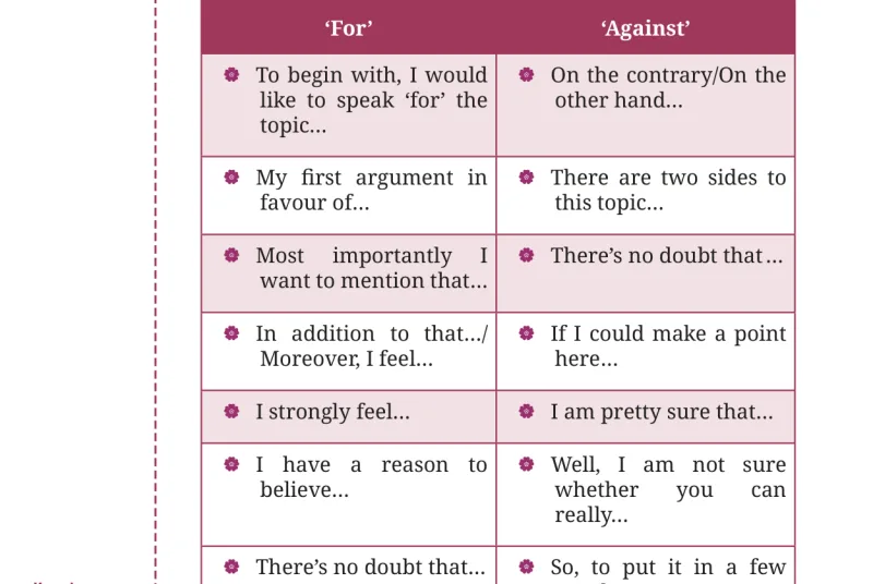 Question I table