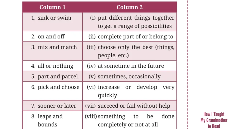 Question I table