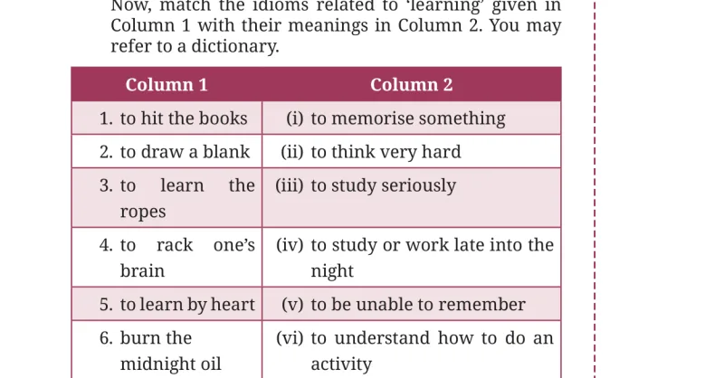 Question IV table