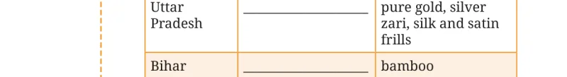 Question I table