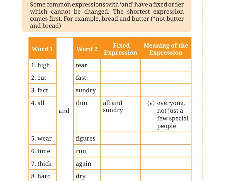 Question I table