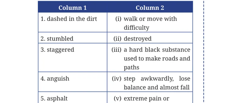 Question I table