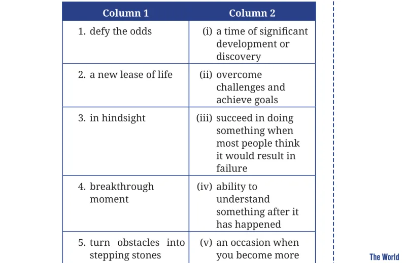 Question I table