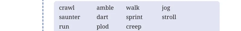 Question II table