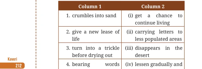 Question I table