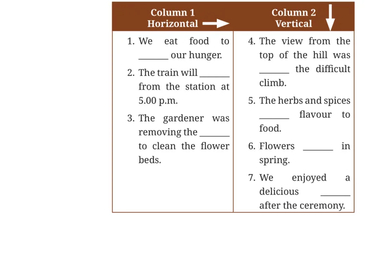 Question I table