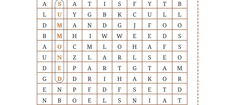 Question I table