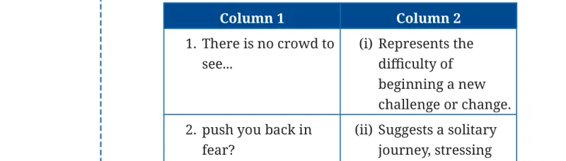 Question V table