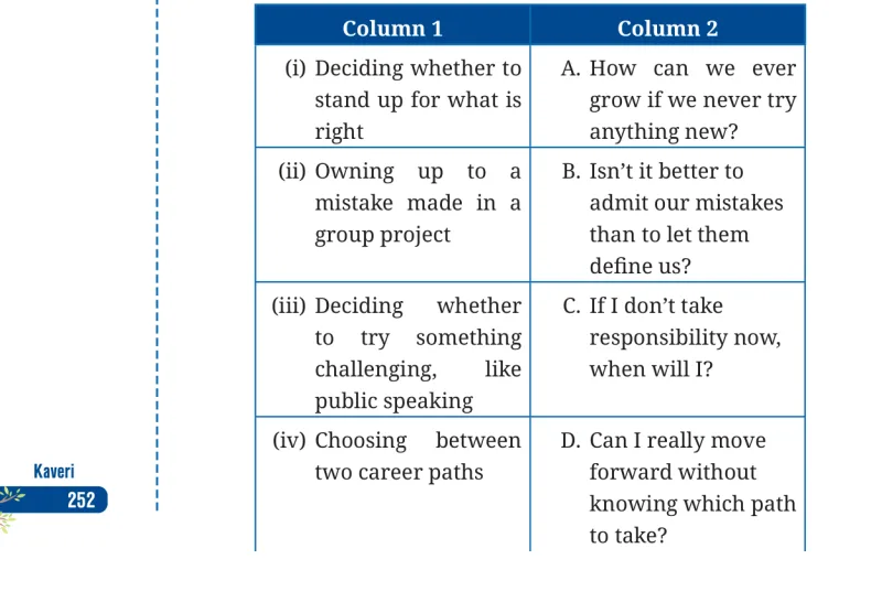 Question II table