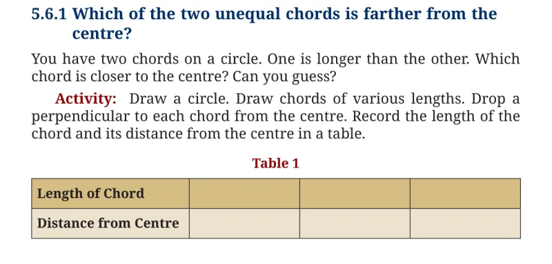 Question 5