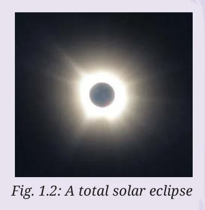 Fig 1.2