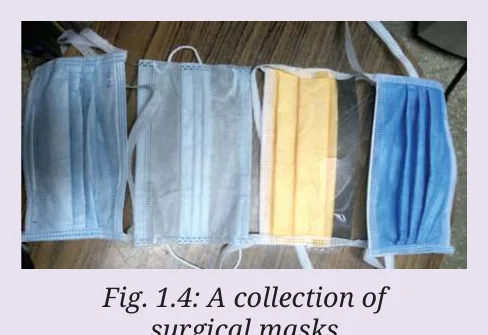 Fig 1.4