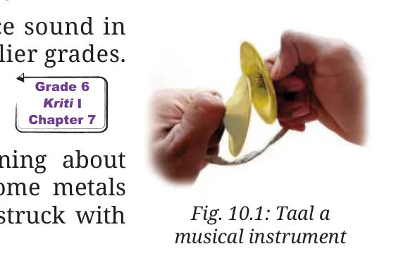 Fig 10.1