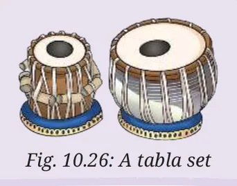 Fig 10.26