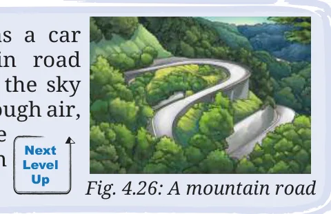 Fig 4.26