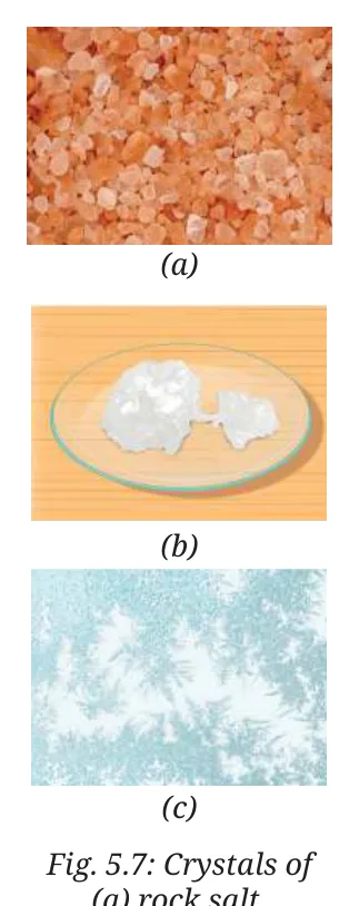 Fig 5.7