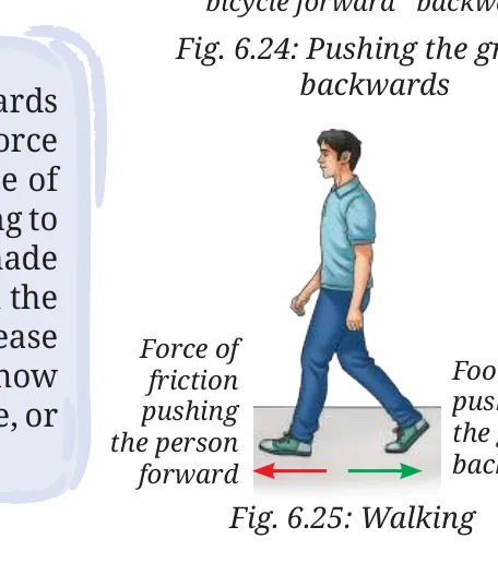 Fig 6.25